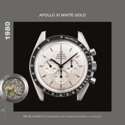 New Mags A Moon Watch Story – The Extraordinary Destiny Of The Omega Speedmaster^ Bøger